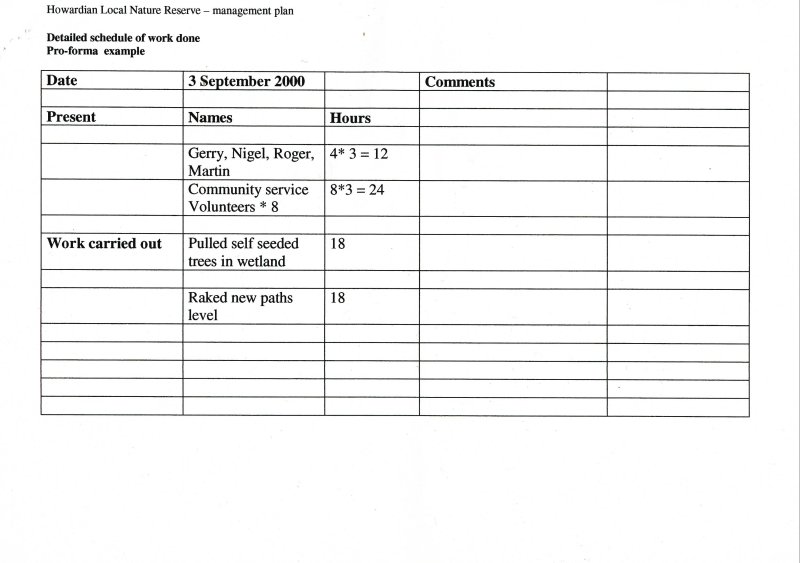 HowardianLNR 
Management plan 2000