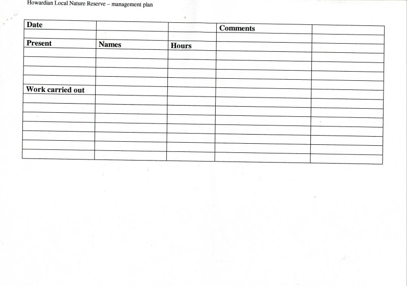 HowardianLNR 
Management plan 2000